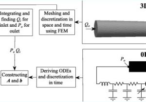 Jvc Kw V21bt Wiring Diagram Jvc Kw V21bt Wiring Diagram Awesome Rd16u Wiring Diagram Wiring Jvc Kw V21bt Wiring Diagram Jvc Kw V21bt Wiring Diagram Awesome Rd16u Wiring Diagram Wiring