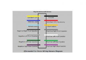 Jvc Radio Wiring Harness Diagram Car Wiring Harness Diagram Wiring Diagram Schema
