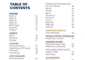 K Rain Pump Start Relay Wiring Diagram 2018 Product Catalog K Rain Pages 1 50 Text Version K Rain Pump Start Relay Wiring Diagram 2018 Product Catalog K Rain Pages 1 50 Text Version