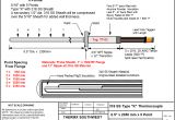 K Type thermocouple Wiring Diagram Custom Multipoint thermocouple