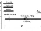 K Type thermocouple Wiring Diagram K Type Ss 304 Diameter 12 assemblied thermocouple for Industrial K Type thermocouple Wiring Diagram K Type Ss 304 Diameter 12 assemblied thermocouple for Industrial