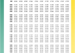 K Type thermocouple Wiring Diagram Type K thermocouple Type K thermocouples K Type thermocouples K Type thermocouple Wiring Diagram Type K thermocouple Type K thermocouples K Type thermocouples