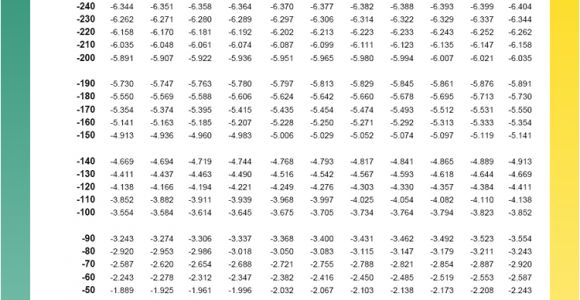 K Type thermocouple Wiring Diagram Type K thermocouple Type K thermocouples K Type thermocouples