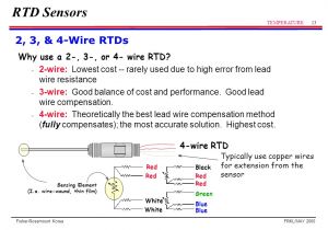 K4221c Wiring Diagram Rtd Pt100 3 Wire Wiring Diagram Gallery Wiring Diagram Sample K4221c Wiring Diagram Rtd Pt100 3 Wire Wiring Diagram Gallery Wiring Diagram Sample
