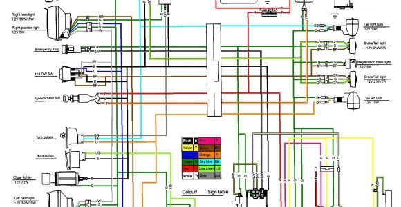 Kandi 150cc Go Kart Wiring Diagram 150cc Go Kart Wiring Diagram Best Of Gy6 Kandi Throughout