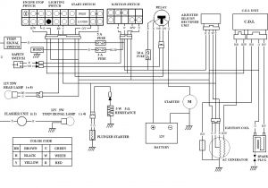 Kandi Go Kart Wiring Diagram Go Kart Wiring Schematic Electrical Schematic Wiring Diagram
