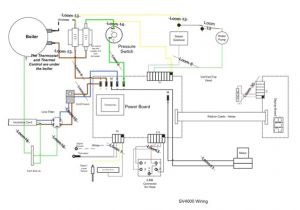 Karcher Pressure Washer Wiring Diagram Steam Cleaner Wiring Diagram Wiring Diagram List Karcher Pressure Washer Wiring Diagram Steam Cleaner Wiring Diagram Wiring Diagram List