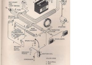 Kawasaki 220 Bayou Wiring Diagram Case 220 Wiring Diagram Schema Diagram Database