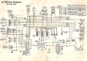Kawasaki 900 Zxi Wiring Diagram Kawasaki 900 Zxi Wiring Diagram Elegant Kawasaki Zxi 750 Wiring Kawasaki 900 Zxi Wiring Diagram Kawasaki 900 Zxi Wiring Diagram Elegant Kawasaki Zxi 750 Wiring