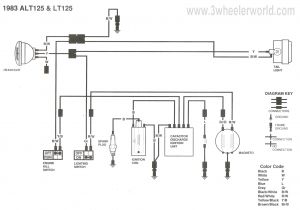 Kawasaki Bayou 220 Wiring Diagram 1999 Kawasaki Bayou 300 Wiring Diagram Wiring Diagram Center Kawasaki Bayou 220 Wiring Diagram 1999 Kawasaki Bayou 300 Wiring Diagram Wiring Diagram Center