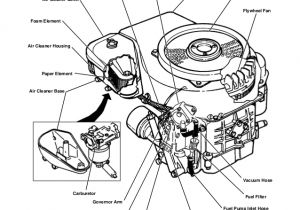 Kawasaki Fc540v Wiring Diagram John Deere Gt262 Lawn Garden Tractor Service Repair Manual