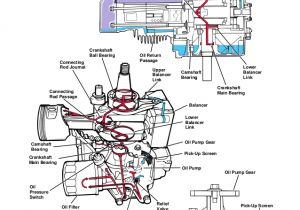 Kawasaki Fc540v Wiring Diagram John Deere Gt262 Lawn Garden Tractor Service Repair Manual