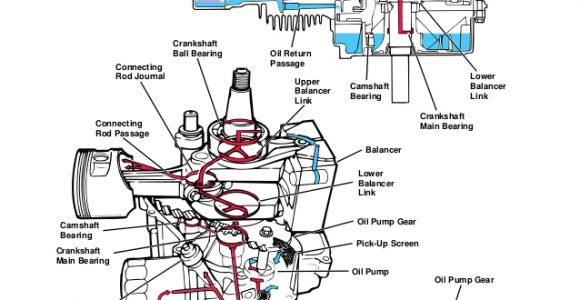 Kawasaki Fc540v Wiring Diagram John Deere Gt262 Lawn Garden Tractor Service Repair Manual
