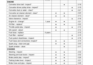 Kawasaki Mule 610 Wiring Diagram Kaf400 Mule 600 610 4×4 05 Service Manual
