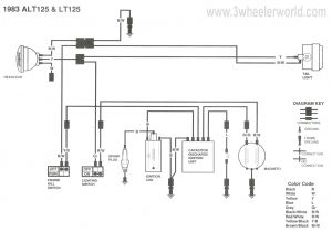 Kawasaki Vulcan 800 Wiring Diagram Vn750 Wiring Diagram Wiring Diagram