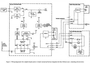 Kayak Battery Box Wiring Diagram Extreme Harsh Environment Packet Aprs In Kayak Cq Vhf