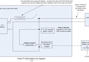 Kayak Battery Box Wiring Diagram Hobie forums • View topic Ti Electrical Systems