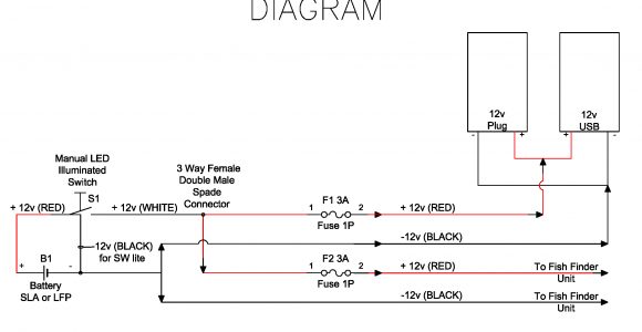Kayak Battery Box Wiring Diagram Waterproof Kayak Battery Box Mods & Upgrades the Plastic