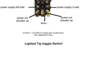 Kcd4 Rocker Switch Wiring Diagram toggle Switch Wiring with Brilliant Cole Hersee Rocker Switch Wiring