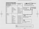 Kdc 152 Wiring Diagram Wiring Diagram for Kenwood Kdc 152 Wiring Diagrams Kdc 152 Wiring Diagram Wiring Diagram for Kenwood Kdc 152 Wiring Diagrams