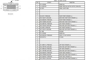 Kdc Mp242 Wiring Diagram Kenwood Kdc 210u Wiring Diagram Fresh Wiring Diagram for Kenwood Kdc Kdc Mp242 Wiring Diagram Kenwood Kdc 210u Wiring Diagram Fresh Wiring Diagram for Kenwood Kdc