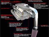 Kenne Bell Boost A Pump Wiring Diagram Dodge Kenne Bell