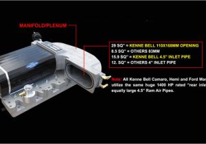 Kenne Bell Boost A Pump Wiring Diagram Dodge Kenne Bell Kenne Bell Boost A Pump Wiring Diagram Dodge Kenne Bell