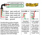 Kent Armstrong Pickups Wiring Diagram Golden Age Lipstick Humbucking Pickup Instructions