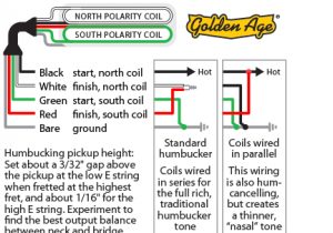 Kent Armstrong Pickups Wiring Diagram Golden Age Lipstick Humbucking Pickup Instructions Kent Armstrong Pickups Wiring Diagram Golden Age Lipstick Humbucking Pickup Instructions
