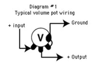 Kent Armstrong Pickups Wiring Diagram Mounting A Kent Armstrong Suspended Jazz Pickup Stewmac Com Kent Armstrong Pickups Wiring Diagram Mounting A Kent Armstrong Suspended Jazz Pickup Stewmac Com
