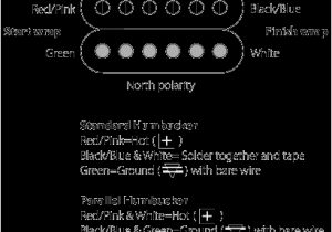 Kent Armstrong Pickups Wiring Diagram Wd Kent Armstrong Humbucking Pickups Stewmac Com Kent Armstrong Pickups Wiring Diagram Wd Kent Armstrong Humbucking Pickups Stewmac Com
