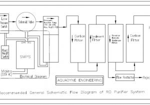 Kent Ro Wiring Diagram Aquadyne Spin Welded Ro Membrane 75 Gpd Filter Quickfit Type for