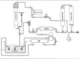 Kent Ro Wiring Diagram Domestic Water Filtering Equipment Supplier In Sri Lanka Lalanka