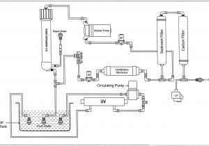 Kent Ro Wiring Diagram Domestic Water Filtering Equipment Supplier In Sri Lanka Lalanka Kent Ro Wiring Diagram Domestic Water Filtering Equipment Supplier In Sri Lanka Lalanka