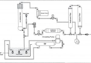 Kent Ro Wiring Diagram Domestic Water Filtering Equipment Supplier In Sri Lanka Lalanka