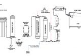 Kent Ro Wiring Diagram R O Water Purifier Circuit Diagram Electrical Engineering Wiring