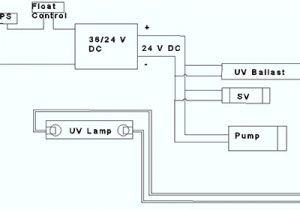 Kent Ro Wiring Diagram R O Water Purifier Circuit Diagram Electrical Engineering Wiring Kent Ro Wiring Diagram R O Water Purifier Circuit Diagram Electrical Engineering Wiring