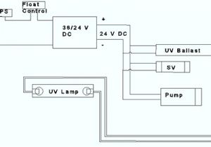 Kent Ro Wiring Diagram R O Water Purifier Circuit Diagram Electrical Engineering Wiring