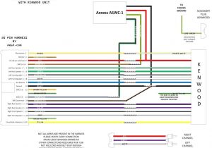 Kenwood Car Cd Player Wiring Diagram Kenwood Car Stereo Wiring Diagrams Blog Wiring Diagram Kenwood Car Cd Player Wiring Diagram Kenwood Car Stereo Wiring Diagrams Blog Wiring Diagram