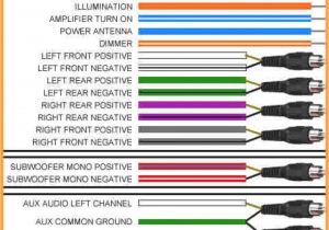 Kenwood Car Stereo Wiring Harness Diagram Car Wiring Harness Color Code Wiring Diagram Operations