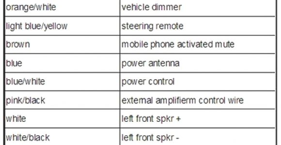 Kenwood Ddx419 Wiring Diagram Kenwood Ddx419 Wiring Diagram Wiring Diagram Basic