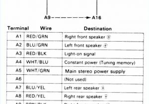 Kenwood Dnx5120 Wiring Diagram Ddx512 Wire Harness Wiring Diagram Basic Kenwood Dnx5120 Wiring Diagram Ddx512 Wire Harness Wiring Diagram Basic