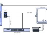 Kenwood Dnx5140 Wiring Diagram 103 Dvd Wiring Diagram Wiring Diagram