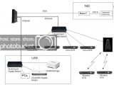 Kenwood Dnx5140 Wiring Diagram 103 Dvd Wiring Diagram Wiring Diagram
