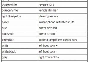 Kenwood Dnx6180 Wiring Diagram Kenwood Ddx419 Wiring Diagram Another Blog About Wiring Diagram