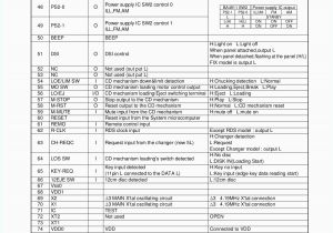 Kenwood Kdc 152 Wiring Diagram Car Stereo Wiring Diagram for Kenwood Wiring Library Kenwood Kdc 152 Wiring Diagram Car Stereo Wiring Diagram for Kenwood Wiring Library