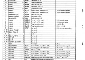 Kenwood Kdc 2022 Wiring Diagram Kenwood Kdc C811 Kdc Cps81 Kenwood Kdc 2022 Wiring Diagram Kenwood Kdc C811 Kdc Cps81