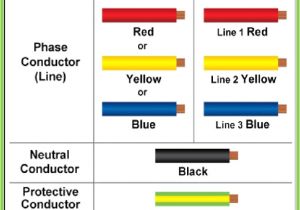 Kenwood Kdc 2025 Wiring Diagram New Electrical Wiring Colours Nz Book Diagram Schema