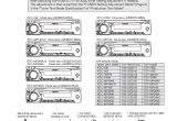 Kenwood Kdc 217 Wiring Diagram Wiring Diagram for Kenwood Kdc108 solved Book Diagram Schema