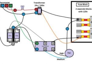 Kenwood Kdc 220u Wiring Diagram Older Electric Furnace Wiring Diagram Blog Wiring Diagram Kenwood Kdc 220u Wiring Diagram Older Electric Furnace Wiring Diagram Blog Wiring Diagram